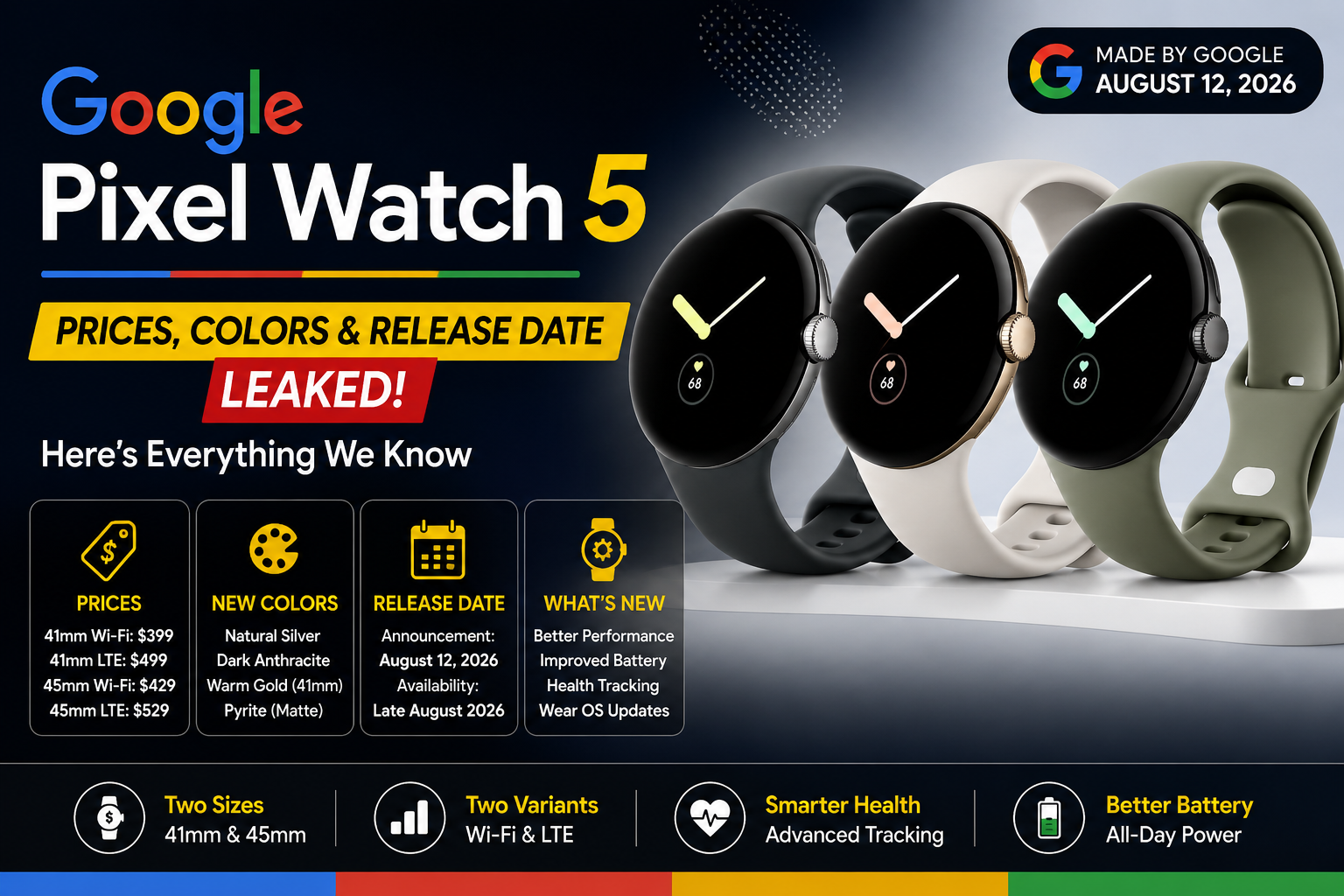 Google Pixel Watch 5: Prices, Colors, and Release Date Leaked — Here’s Everything We Know